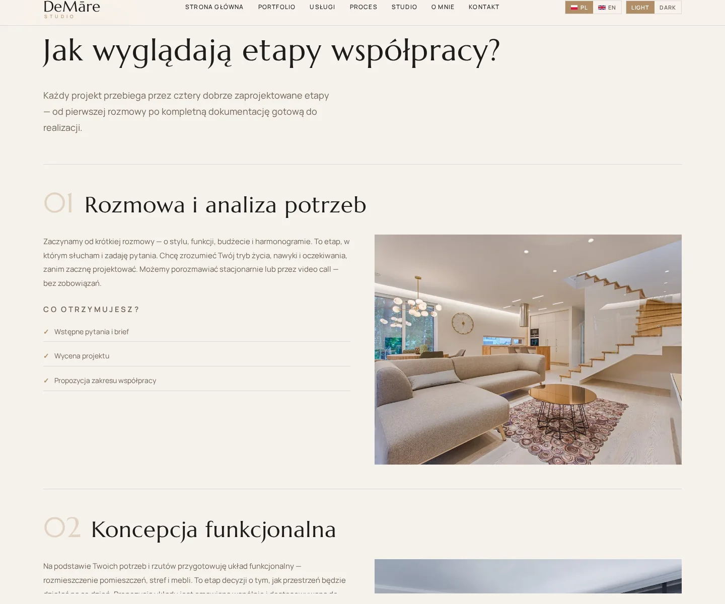 Design process page with step-by-step collaboration model